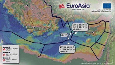 Το 2017 ξεκινά η κατασκευή της υποθαλάσσιας ηλεκτρικής διασύνδεσης Ισραήλ–Κύπρου–Κρήτης–Αττικής