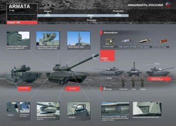 Με αερόχημα συλλογής πληροφοριών θα εξοπλιστεί το T-14 Armata (Video)