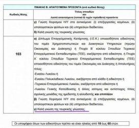 Προσλήψεις στη Θράκη με απαραίτητο προσόν την γνώση τουρκικής γλώσσας !